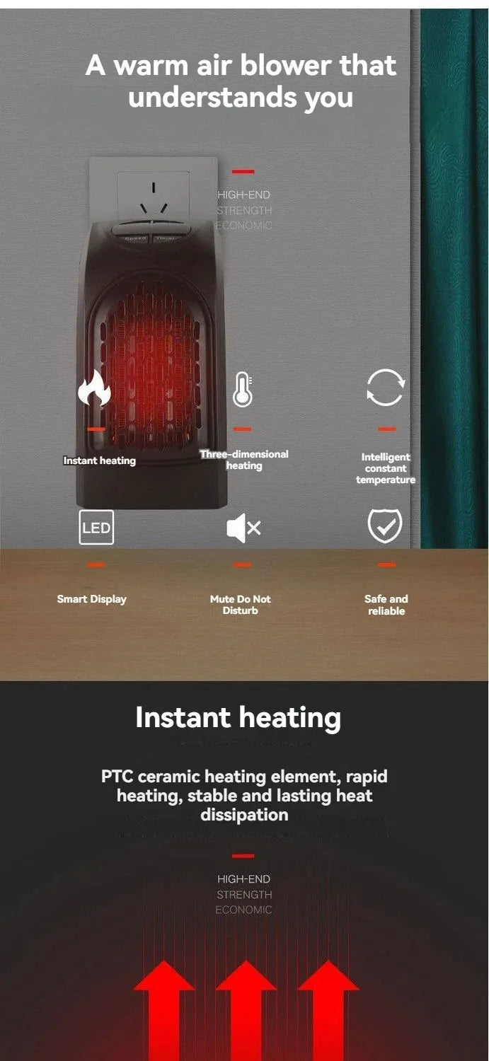 Portable Electric Heater for Rooms