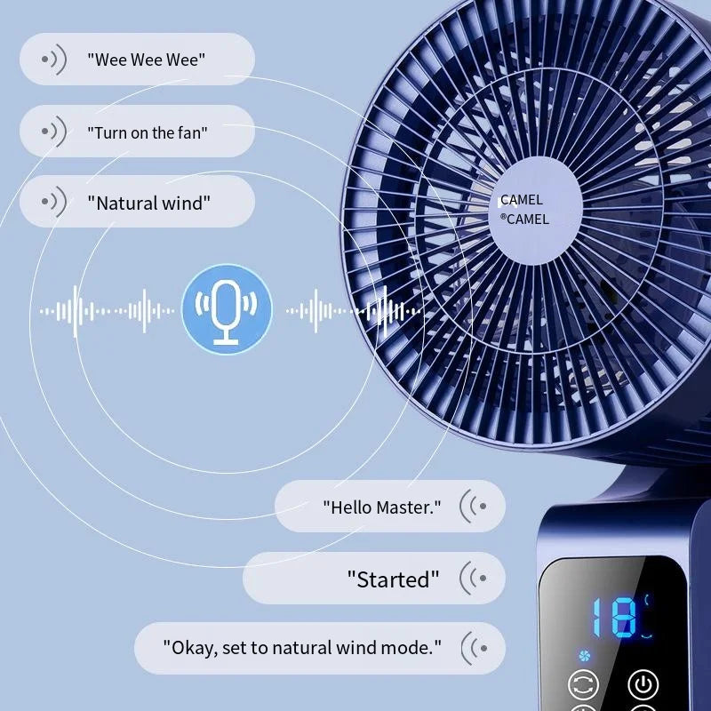 Smart Standing Floor Fan with Remote – 3 Speeds, Adjustable Height, Timer & Aromatherapy for Home & Office
