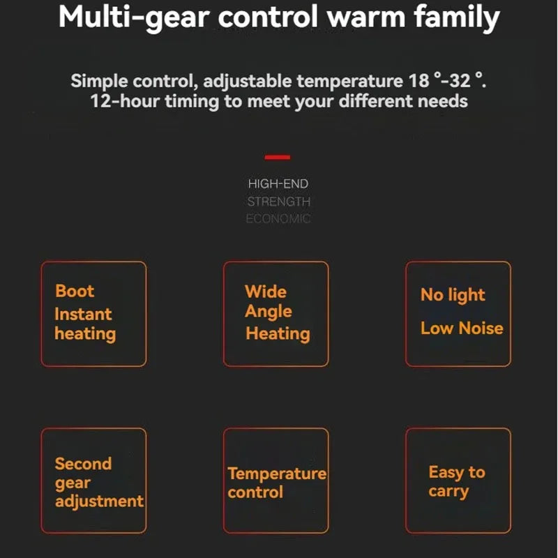 Portable Electric Heater for Rooms