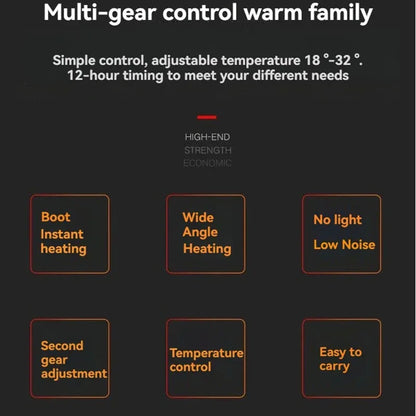 Portable Electric Heater for Rooms